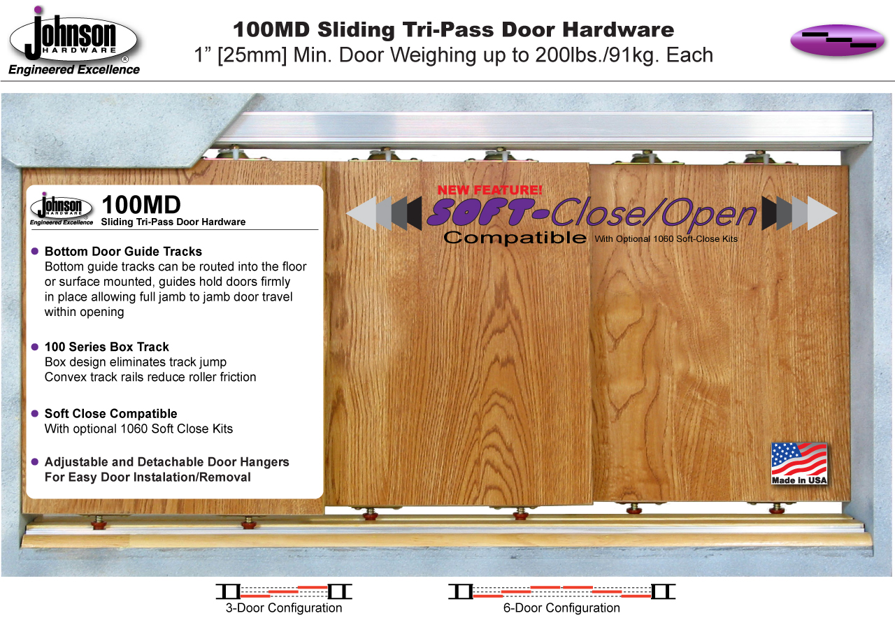 Johnson Hardware 100md Multi Pass Sliding Door 100md Series Multi Pass Door Hardware