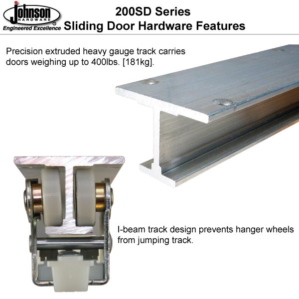 Heavy Duty Sliding Door Hardware Photos Wall And Johnson Hardware 200sd Sliding Byp Door